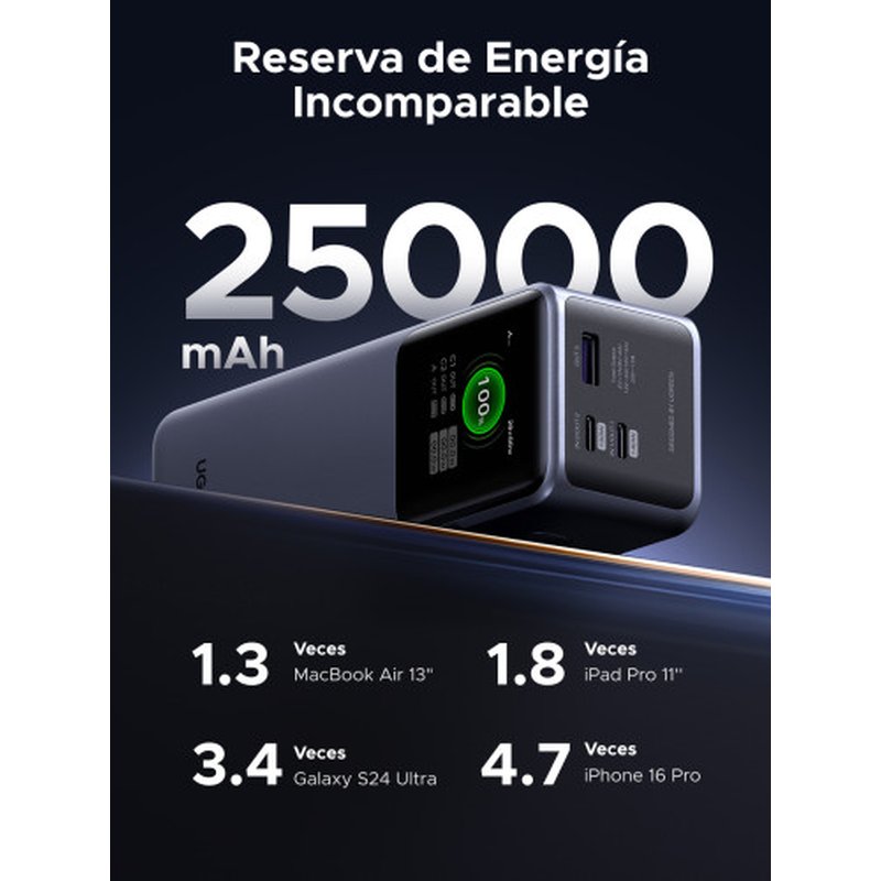 Ugreen 25000mAh 200W Fast Charging Powerbank Gris Ugreen 25000mAh 200W Fast Charging Powerbank Gris - Imagen 5