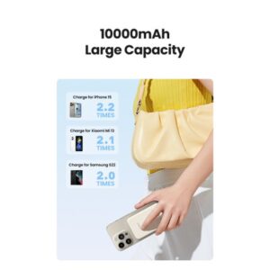 Ugreen 25208 batería externa 10000 mAh Cargador inalámbrico Beige Ugreen 25208 batería externa 10000 mAh Cargador inalámbrico Beige