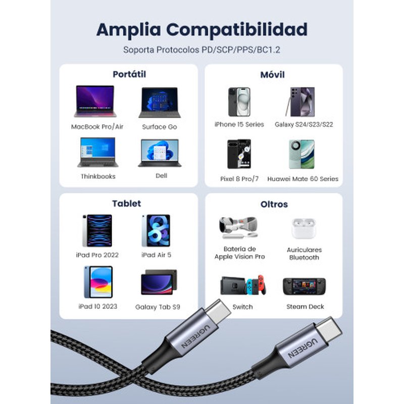 Ugreen 70427 cable USB USB 2.0 1 m USB C Negro, Plata Ugreen 70427 cable USB USB 2.0 1 m USB C Negro, Plata - Imagen 8