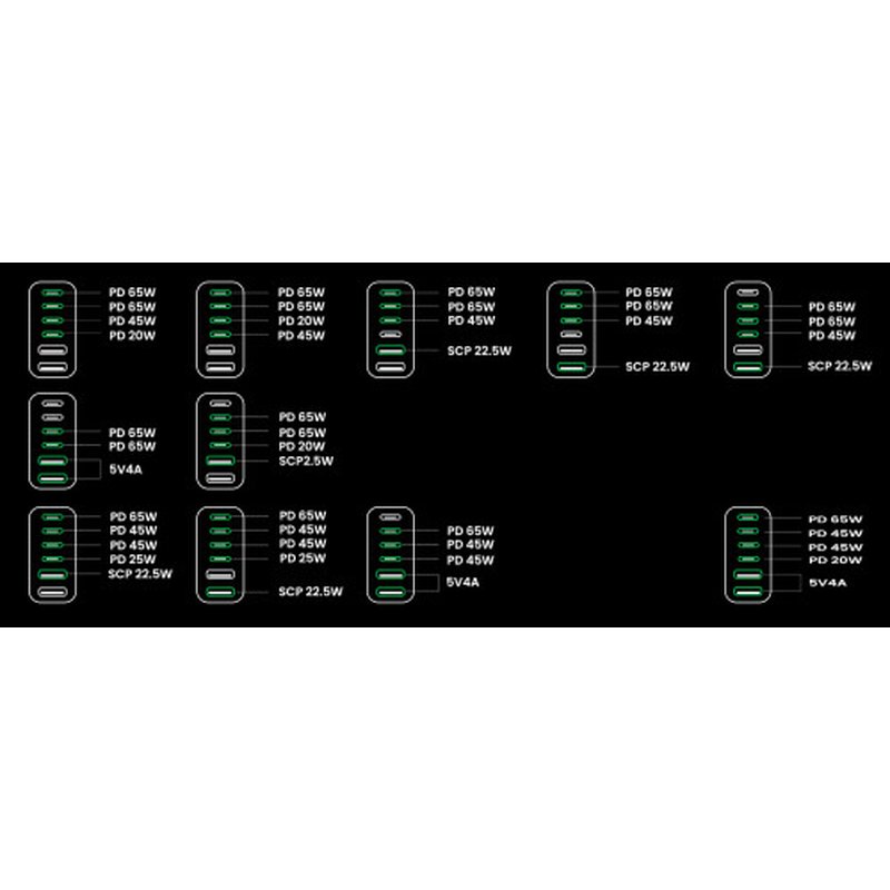 Ugreen Nexode Universal Negro, Gris Corriente alterna Carga rápida Interior Ugreen Nexode Universal Negro, Gris Corriente alterna Carga rápida Interior - Imagen 6