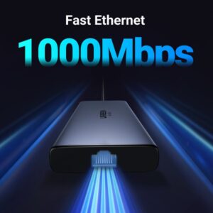 Ugreen REVODOK PRO 10 10IN1 HDMI DOCK Gris Ugreen REVODOK PRO 10 10IN1 HDMI DOCK Gris