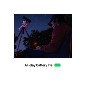 MBP 16 Space Black/14C/20C GPU/24GB/512G