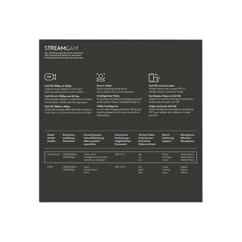 Logitech StreamСam cámara web 1920 x 1080 Pixeles USB 3.2 Gen 1 (3.1 Gen 1) Blanco - Imagen 11