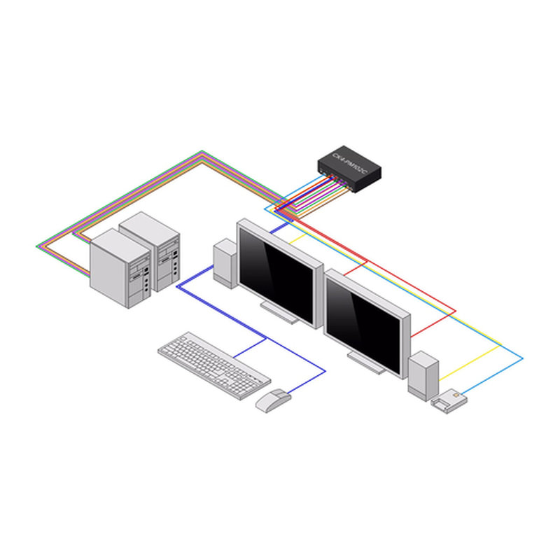 StarTech.com Switch KVM Seguro de 2 Puertos y 2 Pantallas - 1xDisplayPort de Entrada a 2x HDMI de Salida - 4K30Hz - KVM de Sobremesa NIAP 4.0 - Puerto CAC - Carcasa de Metal - Fabricado en EE.UU. - Imagen 3