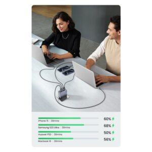 UGREEN 2USBA 2USBC 65W DESKTOP FAST CHARGER UGREEN 2USBA 2USBC 65W DESKTOP FAST CHARGER