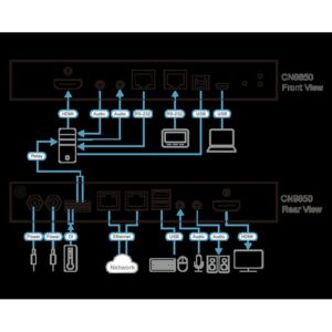 ATEN CN9850-AT-G interruptor KVM Negro ATEN CN9850-AT-G interruptor KVM Negro