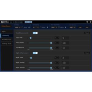DataVideo DVK-400 dispositivo para capturar video HDMI