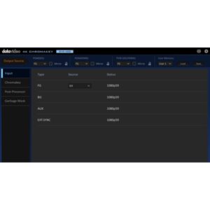 DataVideo DVK-400 dispositivo para capturar video HDMI
