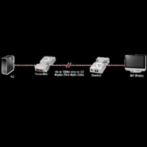 Lindy 38113 divisor de video DVI Lindy 38113 divisor de video DVI