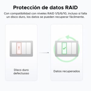 Reacondicionado | Ugreen 25372B no categorizado Reacondicionado | Ugreen 25372B no categorizado