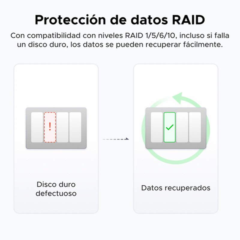Reacondicionado | Ugreen 25372B no categorizado Reacondicionado | Ugreen 25372B no categorizado - Imagen 5