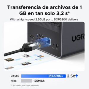 Reacondicionado | Ugreen NASync DXP2800 NAS System 2-Bay Compacto Intel® N N100 8 GB DDR5 0 TB UGOS Pro Negro