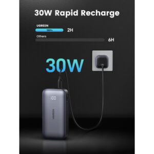 Ugreen 10000mAh Mini Powerbank Quick Charging 30W Gris