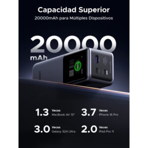 Ugreen 20000mAh 130W Fast Charging Powerbank Litio Gris