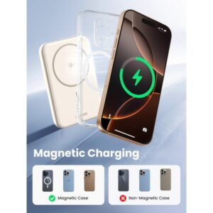 Ugreen 25207 batería externa 5000 mAh Cargador inalámbrico Negro