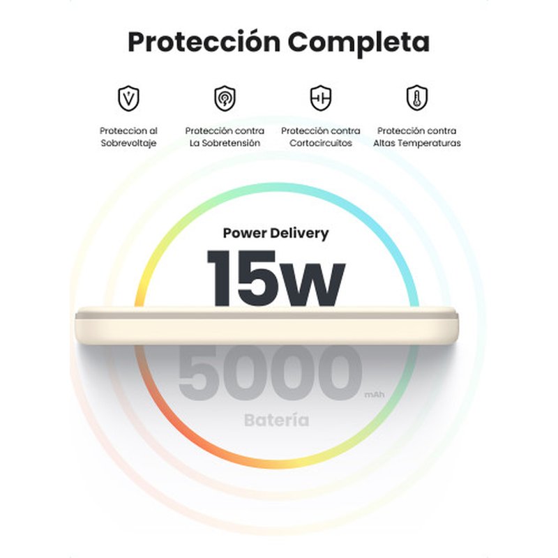 Ugreen 25207 batería externa 5000 mAh Cargador inalámbrico Negro - Imagen 18