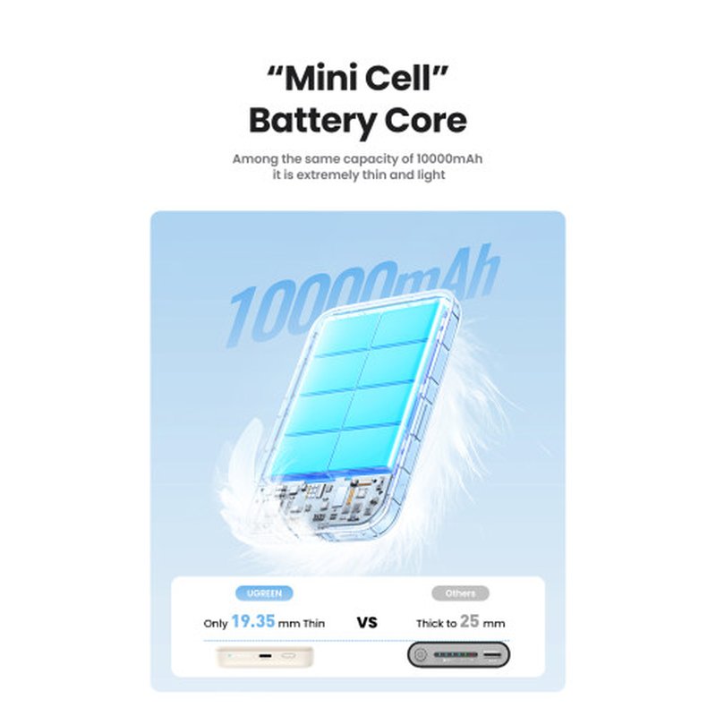 Ugreen 25208 batería externa 10000 mAh Cargador inalámbrico Beige - Imagen 4