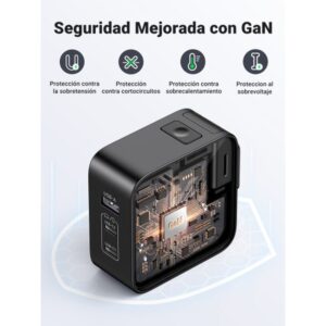 Ugreen 65W Nexode GaN Auriculares, Teléfono móvil, Portátil, Reloj inteligente, Tableta Gris USB Carga rápida Interior