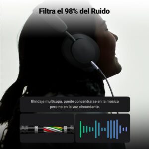 Ugreen 70509 cable de teléfono móvil Plata 1 m 3,5mm Lightning