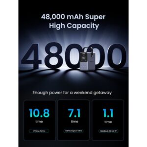 Ugreen Nexode Power Bank 48000 mAh Litio Gris