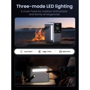 Ugreen Nexode Power Bank 48000 mAh Litio Gris