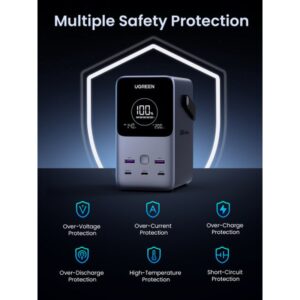 Ugreen Nexode Power Bank 48000 mAh Litio Gris