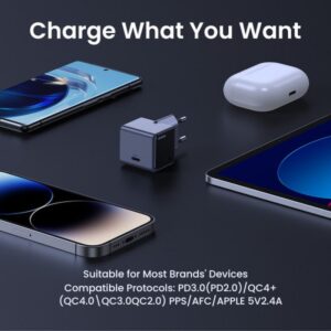 Ugreen Nexode S 30W USB-C GaN Fast Charger EU gray Teléfono móvil, Batería portátil, Teléfono Gris Corriente alterna Interior