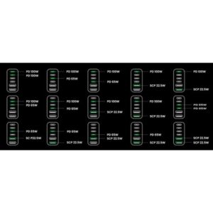 Ugreen Nexode Universal Negro, Gris Corriente alterna Carga rápida Interior