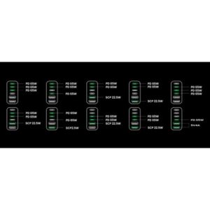 Ugreen Nexode Universal Negro, Gris Corriente alterna Carga rápida Interior