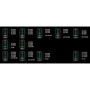 Ugreen Nexode Universal Negro, Gris Corriente alterna Carga rápida Interior