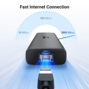 Ugreen REVODOK 6-IN-1 4K@60HZ HDMI ETH DOCK Acoplamiento Base Gris